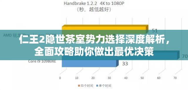 仁王2隐世茶室势力选择深度解析，全面攻略助你做出最优决策