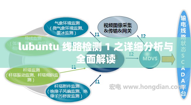 lubuntu 线路检测 1 之详细分析与全面解读