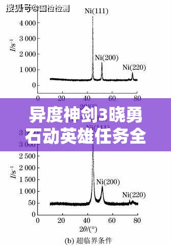 异度神剑3晓勇石动英雄任务全解锁，详尽攻略与实战心得分享