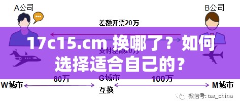 17c15.cm 换哪了？如何选择适合自己的？