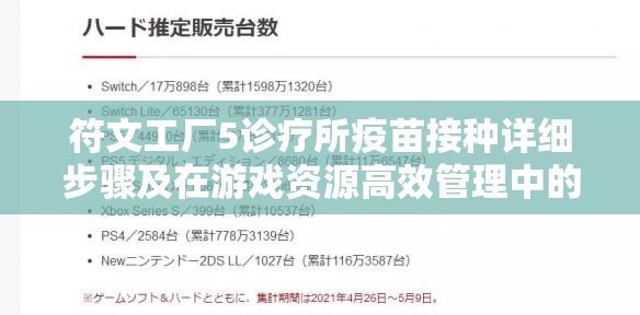 符文工厂5诊疗所疫苗接种详细步骤及在游戏资源高效管理中的重要性解析