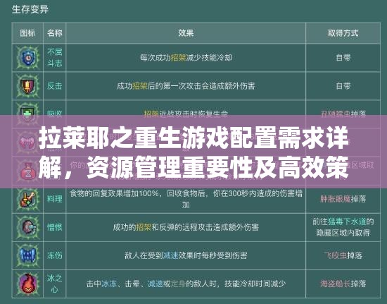 拉莱耶之重生游戏配置需求详解，资源管理重要性及高效策略实践指南