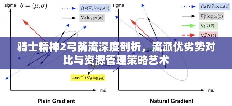 骑士精神2弓箭流深度剖析，流派优劣势对比与资源管理策略艺术