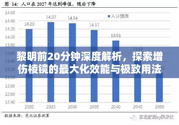 黎明前20分钟深度解析，探索增伤棱镜的最大化效能与极致用法