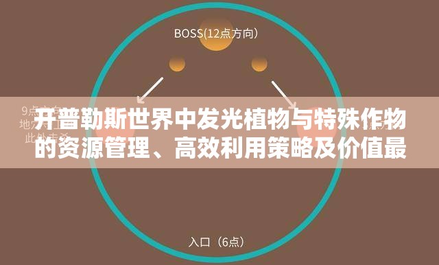 开普勒斯世界中发光植物与特殊作物的资源管理、高效利用策略及价值最大化探索