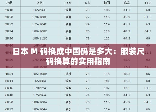 日本 M 码换成中国码是多大：服装尺码换算的实用指南