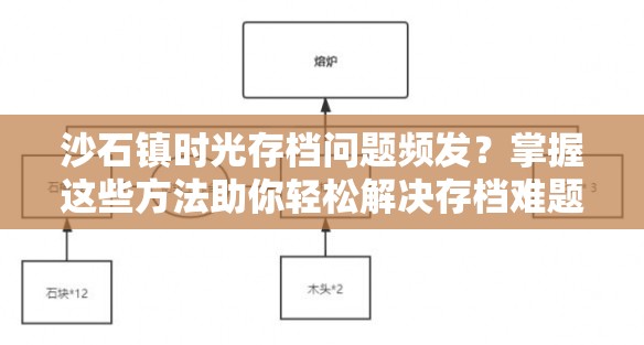 沙石镇时光存档问题频发？掌握这些方法助你轻松解决存档难题！