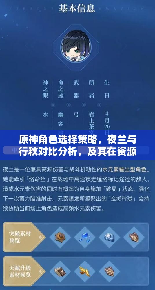 原神角色选择策略，夜兰与行秋对比分析，及其在资源管理中的重要性探讨