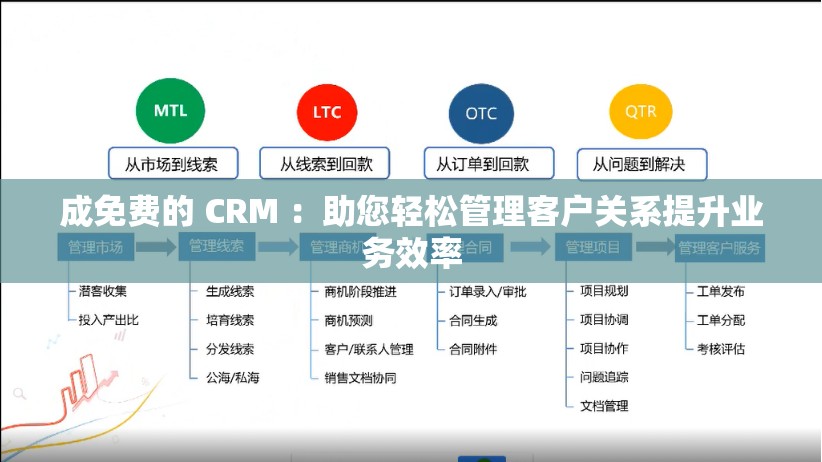 成免费的 CRM ：助您轻松管理客户关系提升业务效率