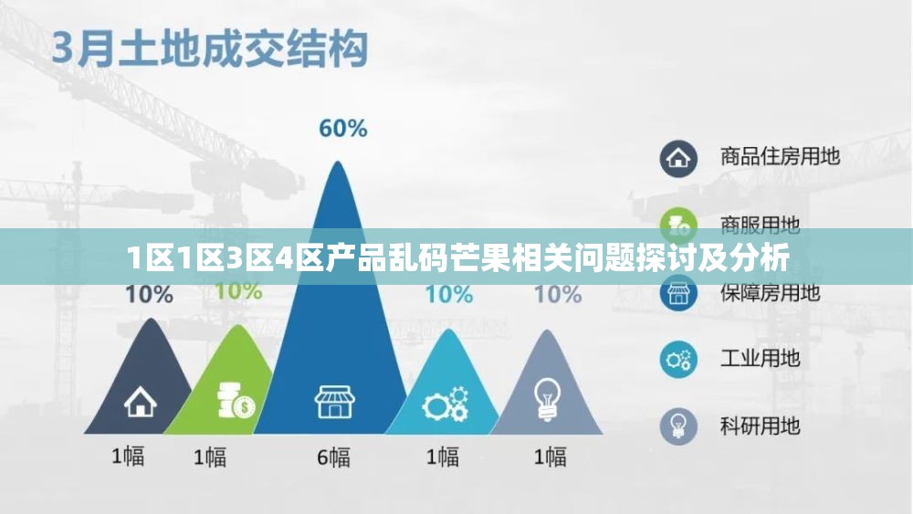 1区1区3区4区产品乱码芒果相关问题探讨及分析