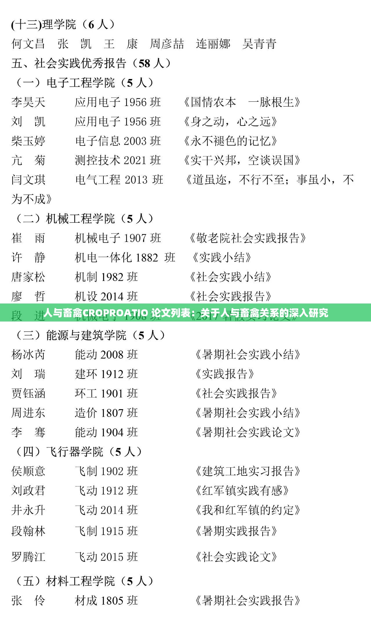 人与畜禽CROPROATIO 论文列表：关于人与畜禽关系的深入研究