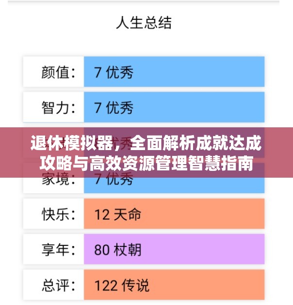 退休模拟器，全面解析成就达成攻略与高效资源管理智慧指南