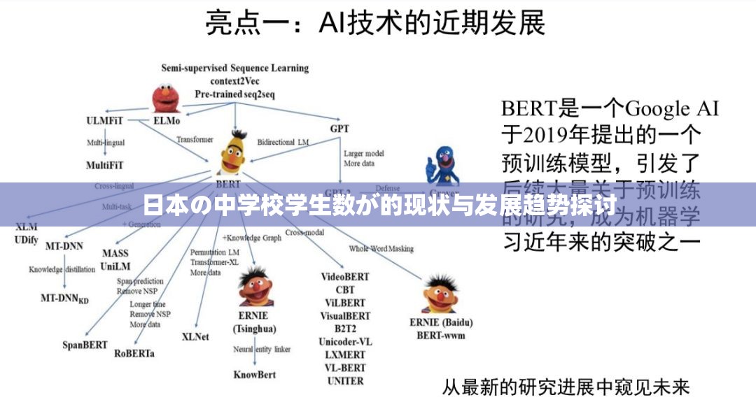 日本の中学校学生数が的现状与发展趋势探讨