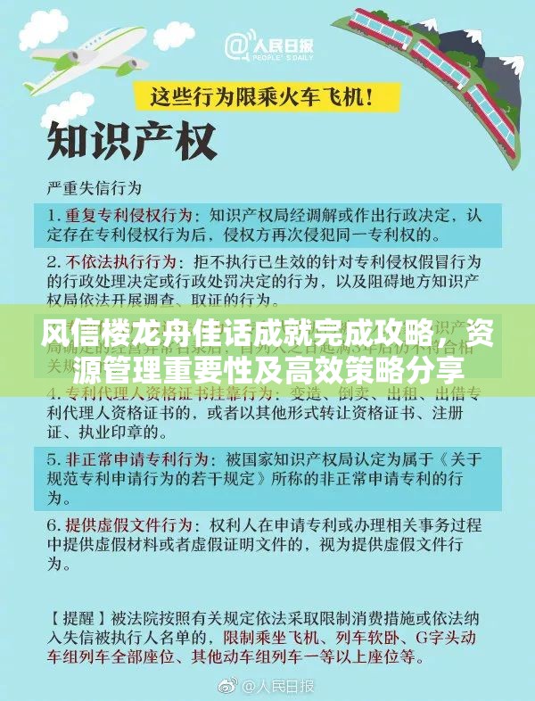 风信楼龙舟佳话成就完成攻略，资源管理重要性及高效策略分享