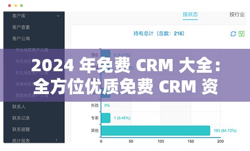 2024 年免费 CRM 大全：全方位优质免费 CRM 资源汇总