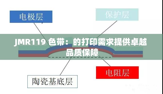 JMR119 色带：的打印需求提供卓越品质保障