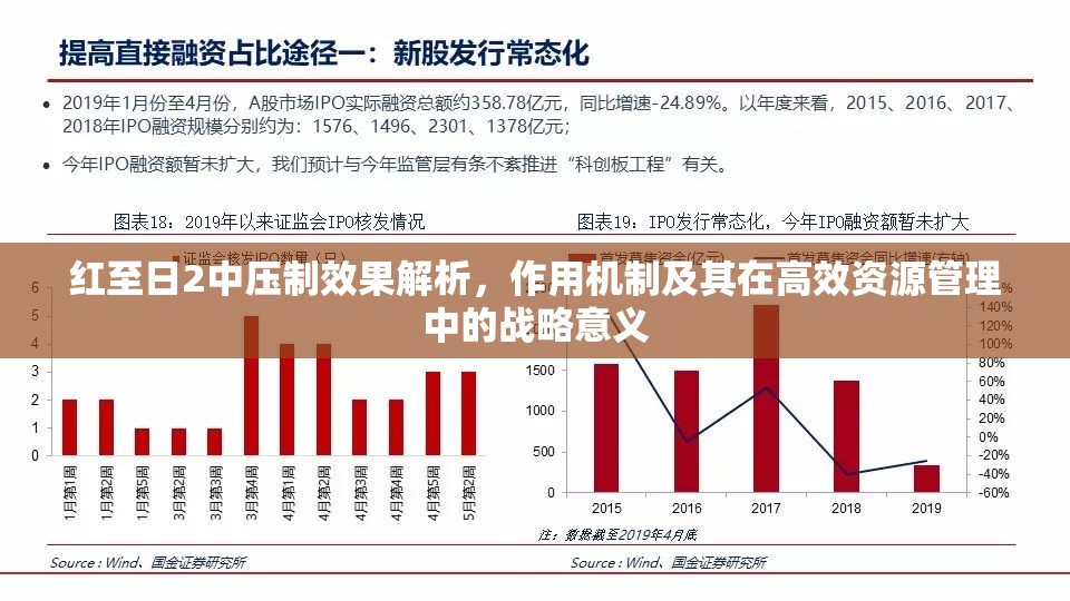 红至日2中压制效果解析，作用机制及其在高效资源管理中的战略意义