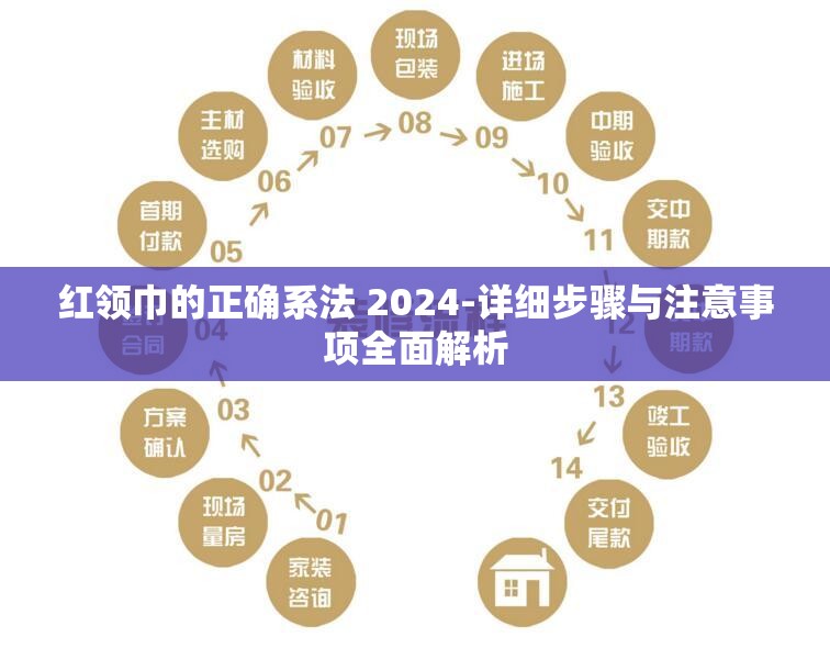 红领巾的正确系法 2024-详细步骤与注意事项全面解析