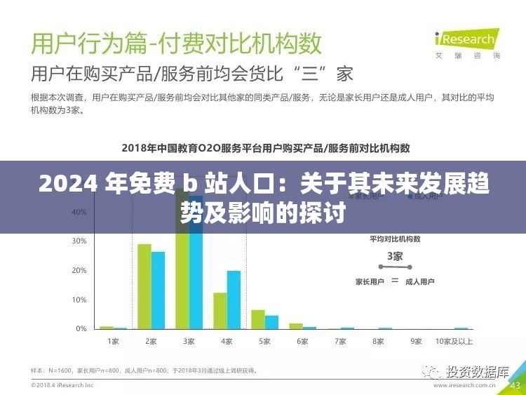 2024 年免费 b 站人口：关于其未来发展趋势及影响的探讨