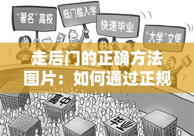 走后门的正确方法图片：如何通过正规途径免除会员特权