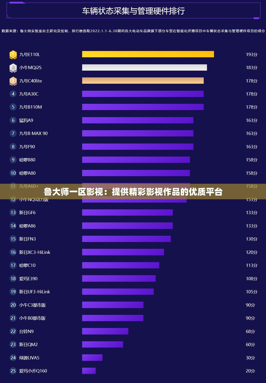 鲁大师一区影视：提供精彩影视作品的优质平台