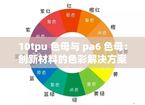 10tpu 色母与 pa6 色母：创新材料的色彩解决方案