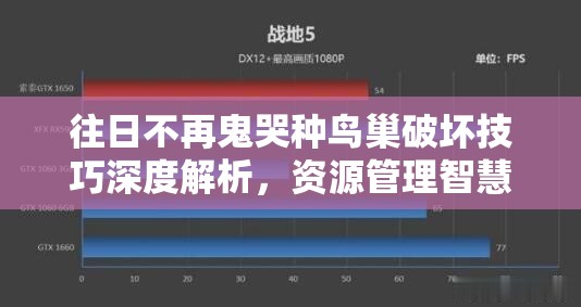 往日不再鬼哭种鸟巢破坏技巧深度解析，资源管理智慧与实践策略