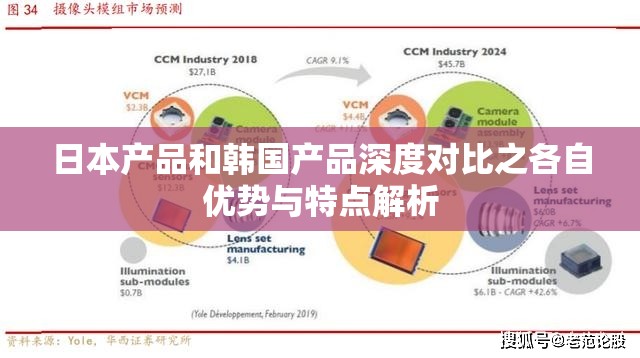 日本产品和韩国产品深度对比之各自优势与特点解析