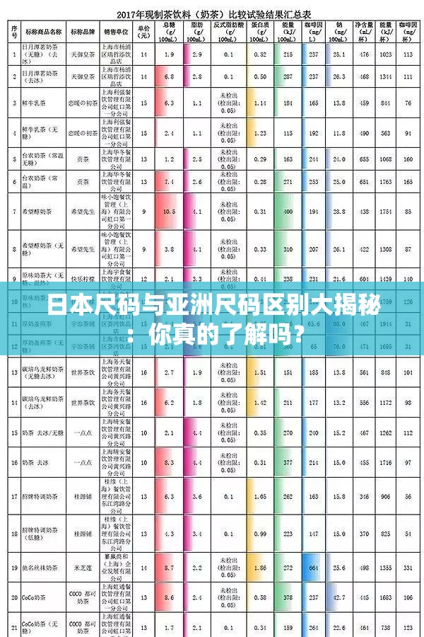 日本尺码与亚洲尺码区别大揭秘：你真的了解吗？