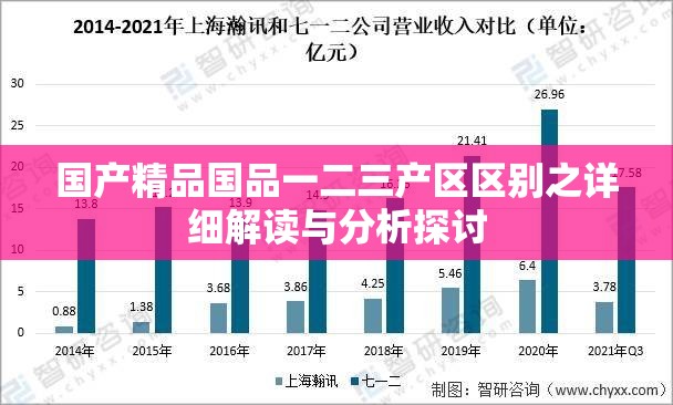 国产精品国品一二三产区区别之详细解读与分析探讨