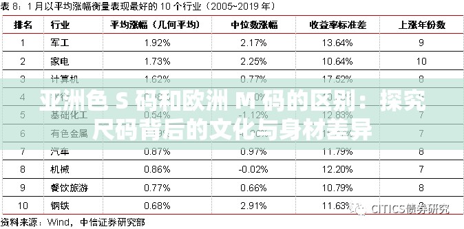 亚洲色 S 码和欧洲 M 码的区别：探究尺码背后的文化与身材差异