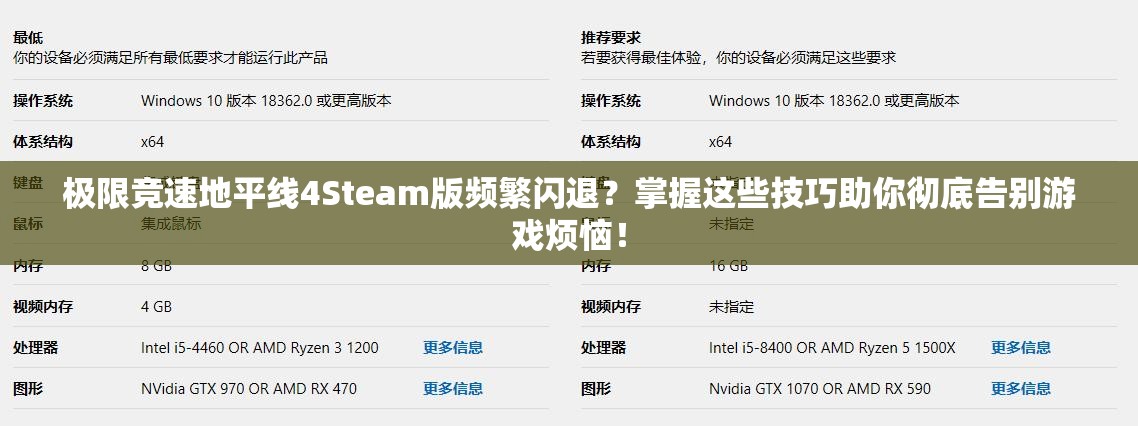 极限竞速地平线4Steam版频繁闪退？掌握这些技巧助你彻底告别游戏烦恼！