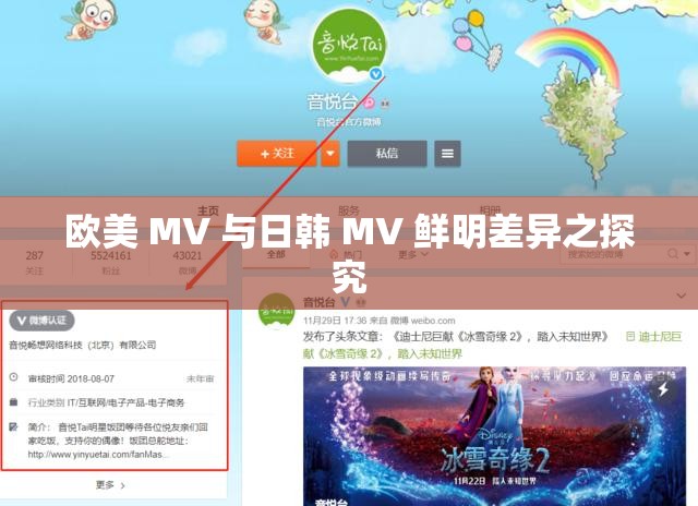 欧美 MV 与日韩 MV 鲜明差异之探究