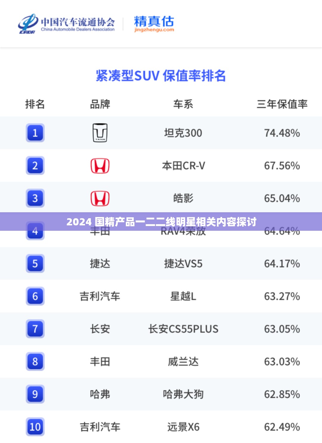 2024 国精产品一二二线明星相关内容探讨