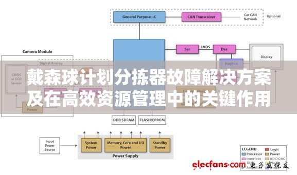 戴森球计划分拣器故障解决方案及在高效资源管理中的关键作用介绍