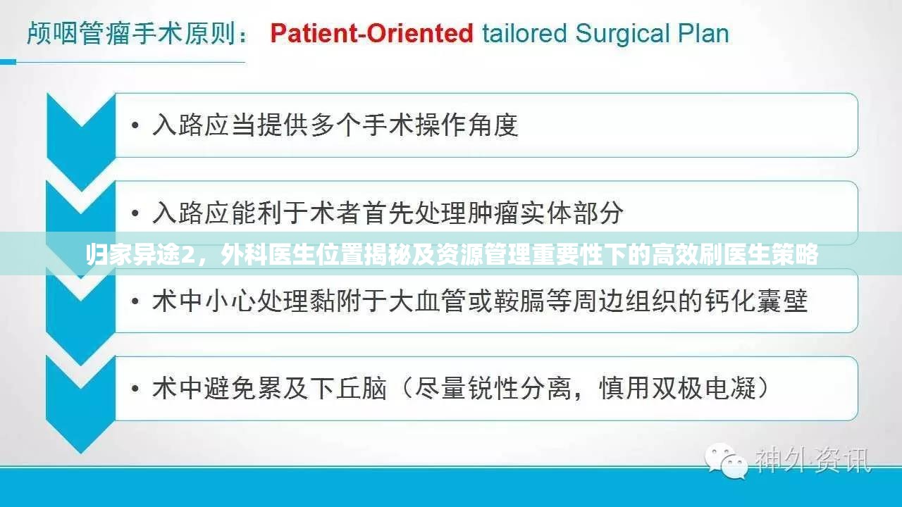 归家异途2，外科医生位置揭秘及资源管理重要性下的高效刷医生策略