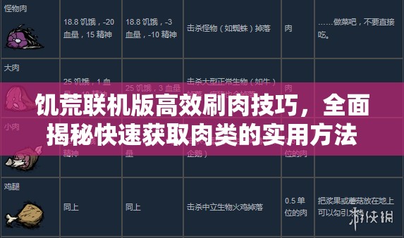 饥荒联机版高效刷肉技巧，全面揭秘快速获取肉类的实用方法