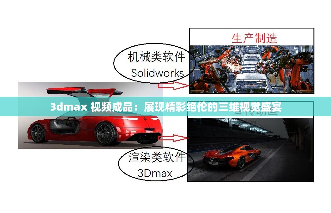 3dmax 视频成品：展现精彩绝伦的三维视觉盛宴