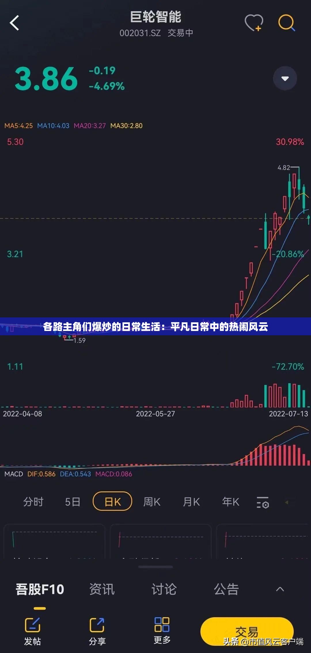 各路主角们爆炒的日常生活：平凡日常中的热闹风云