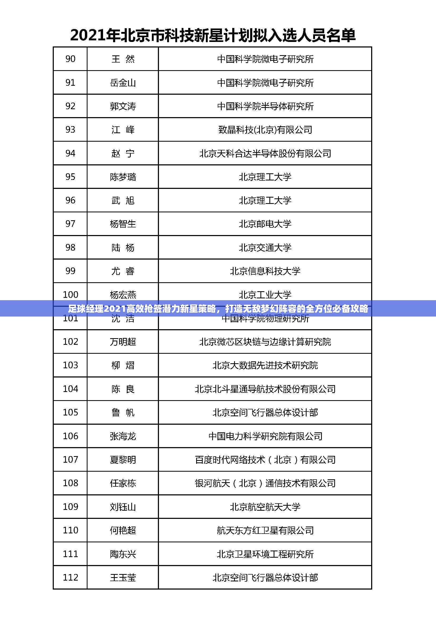 足球经理2021高效抢签潜力新星策略，打造无敌梦幻阵容的全方位必备攻略