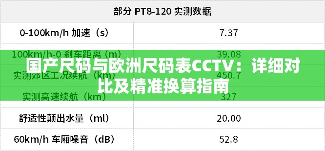 国产尺码与欧洲尺码表CCTV：详细对比及精准换算指南