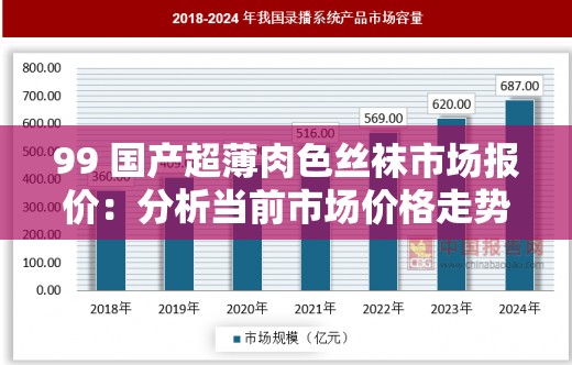 99 国产超薄肉色丝袜市场报价：分析当前市场价格走势及未来趋势