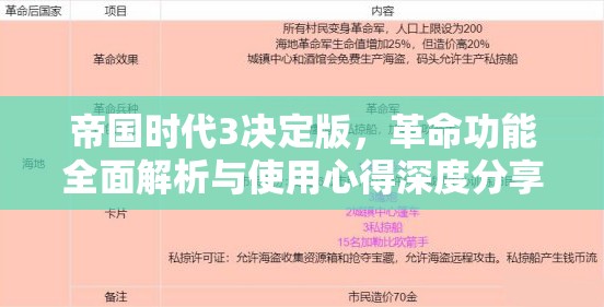 帝国时代3决定版，革命功能全面解析与使用心得深度分享