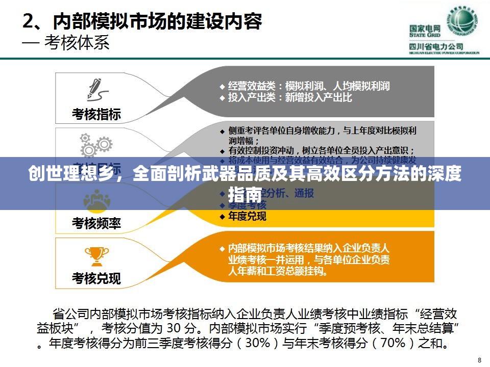 创世理想乡，全面剖析武器品质及其高效区分方法的深度指南