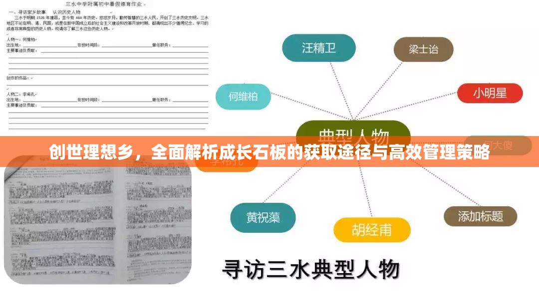 创世理想乡，全面解析成长石板的获取途径与高效管理策略