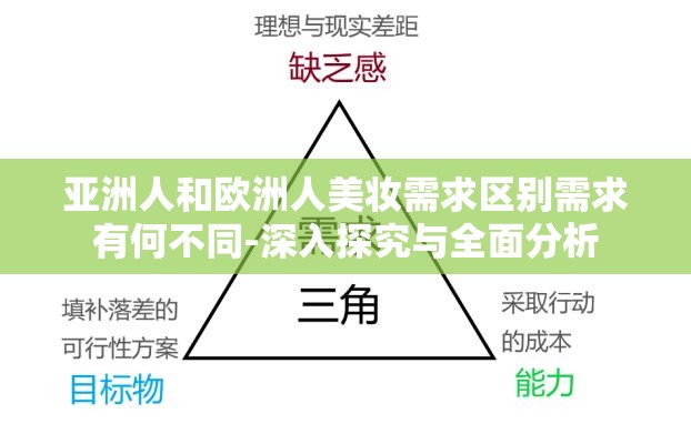 亚洲人和欧洲人美妆需求区别需求有何不同-深入探究与全面分析