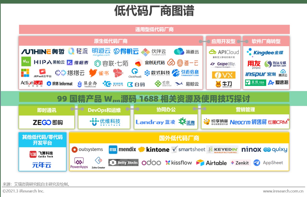 99 国精产品 W灬源码 1688 相关资源及使用技巧探讨