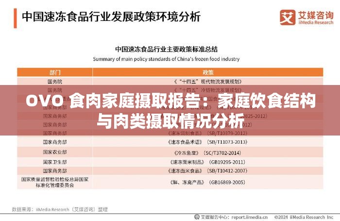 OVO 食肉家庭摄取报告：家庭饮食结构与肉类摄取情况分析