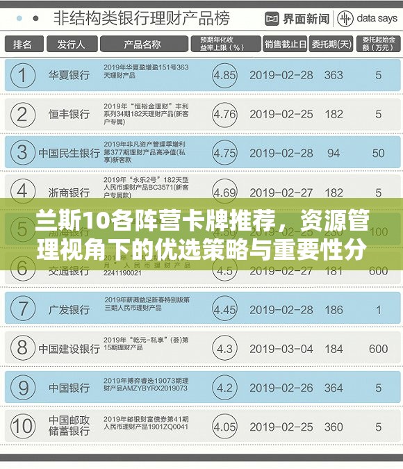 兰斯10各阵营卡牌推荐，资源管理视角下的优选策略与重要性分析