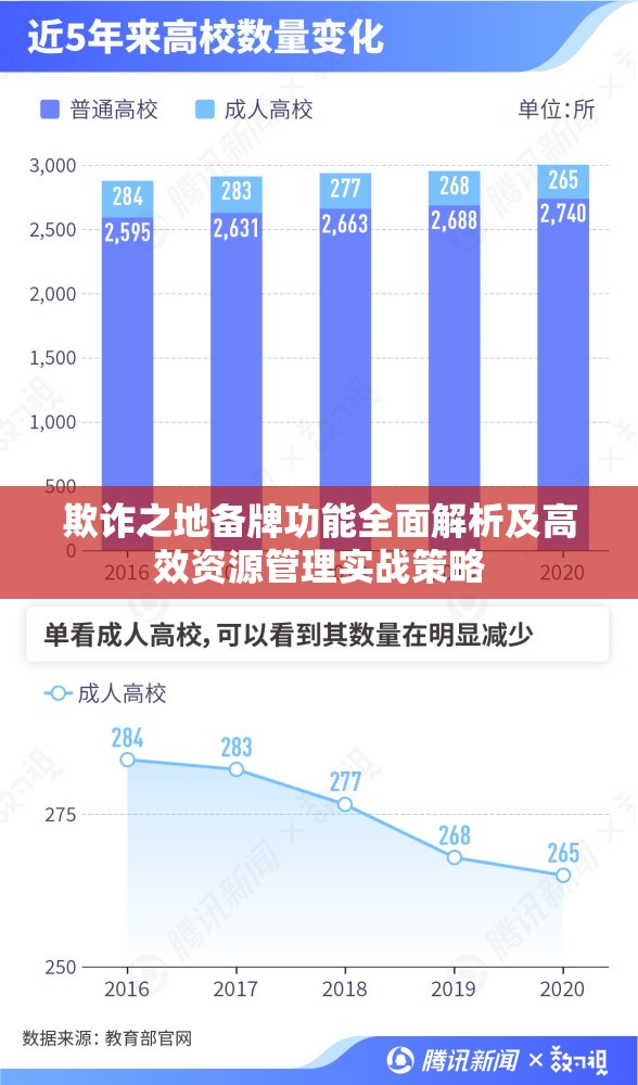 欺诈之地备牌功能全面解析及高效资源管理实战策略